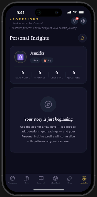 ForeSight insights tab